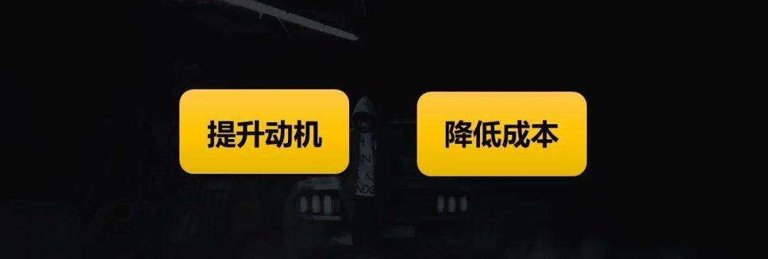 广告人干货库 品牌的增长,在于验证可行性后的大规模复制-广告人干货库
