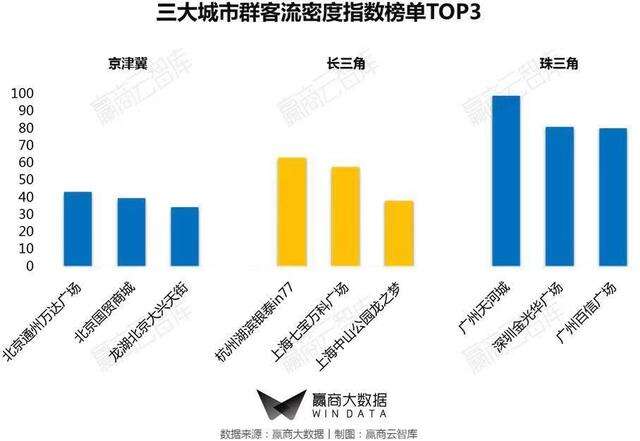 广告人干货库 广州百信广场「内容叠加」案例赏析-广告人干货库