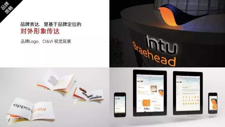 广告人干货库 私房干货PPT:广告策划是干什么的?-广告人干货库