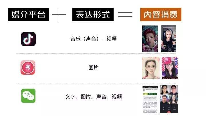 广告人干货库 私房干货PPT:广告策划是干什么的?-广告人干货库