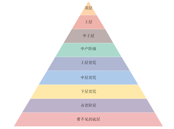 广告人干货库 广告人干货库