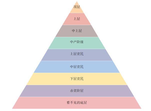 广告人干货库