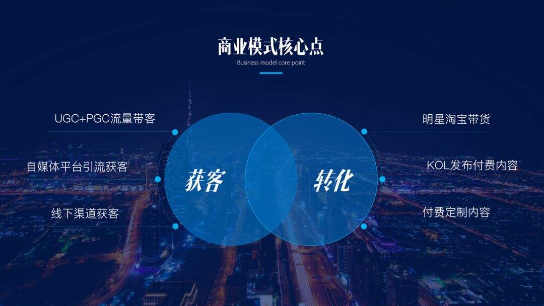 广告人干货库 环绕布局:PPT大神最爱的排版方式-广告人干货库