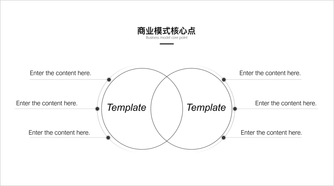 广告人干货库 环绕布局:PPT大神最爱的排版方式-广告人干货库