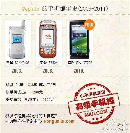 广告人干货库 案例复盘:品效合一的创意是如何量产?-广告人干货库