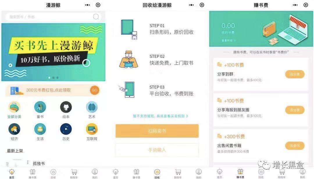 广告人干货库 最热门的10大增长黑客策略案例盘点-广告人干货库
