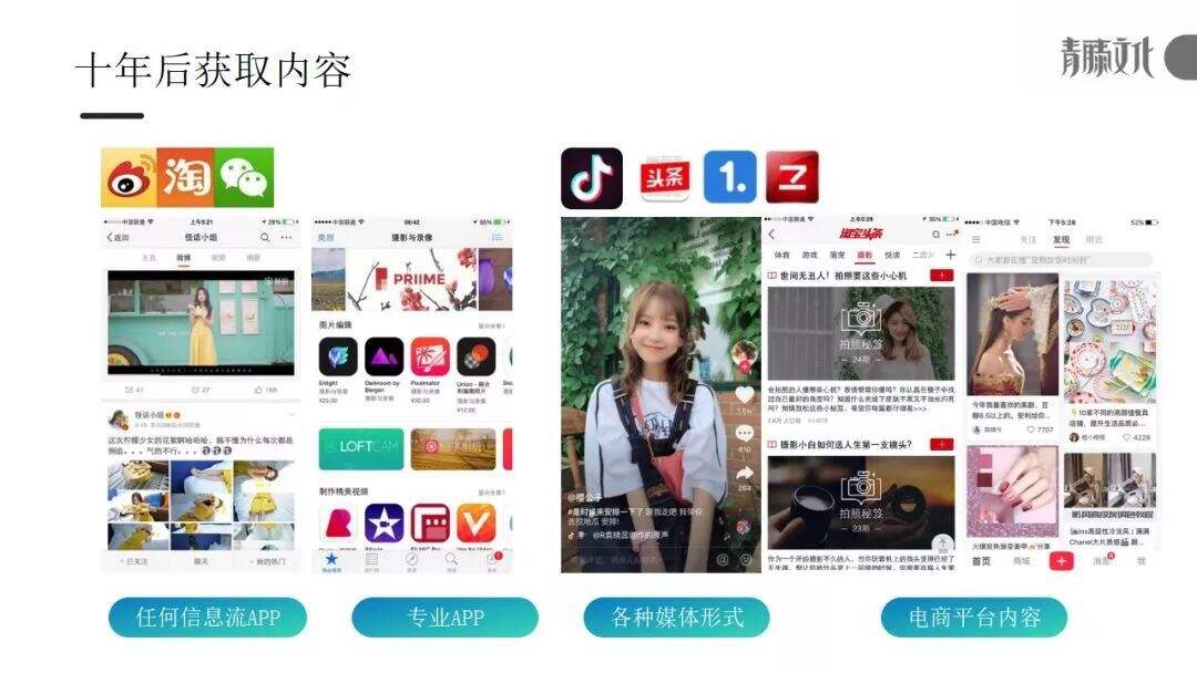 广告人干货库 垂直领域的内容该如何打造IP?-广告人干货库