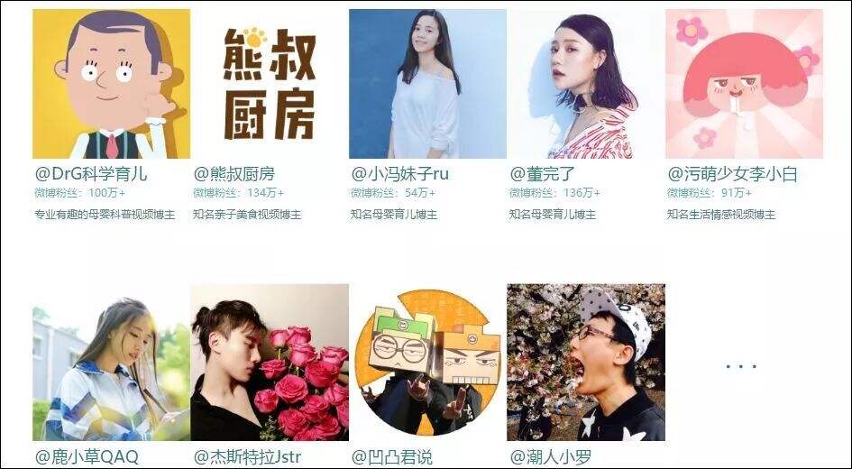 广告人干货库 垂直领域的内容该如何打造IP?-广告人干货库