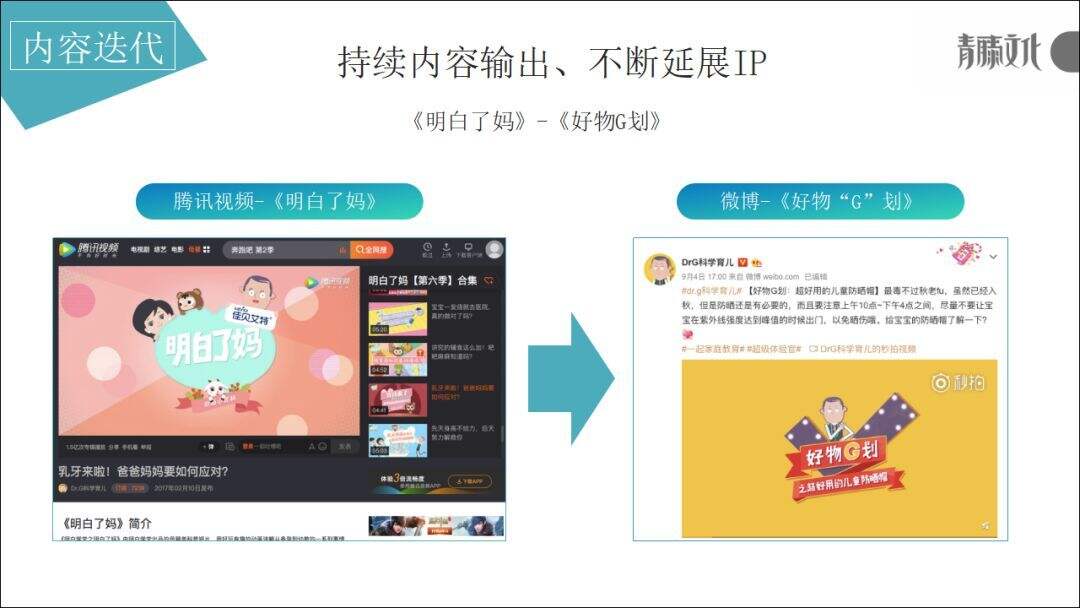 广告人干货库 垂直领域的内容该如何打造IP?-广告人干货库