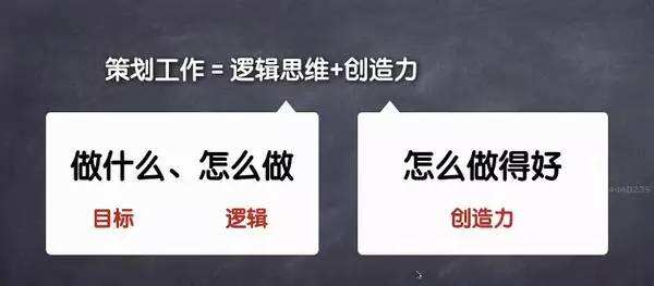 广告人干货库 如何写一份优秀的活动策划与执行方案?-广告人干货库