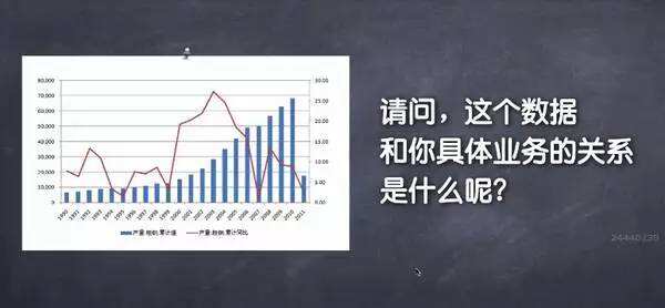 广告人干货库 如何写一份优秀的活动策划与执行方案?-广告人干货库