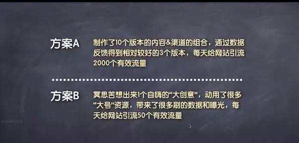 广告人干货库 如何写一份优秀的活动策划与执行方案?-广告人干货库