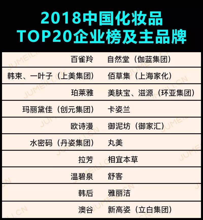HomeFacialPro 「内容营销模式」复盘拆解-广告人干货库