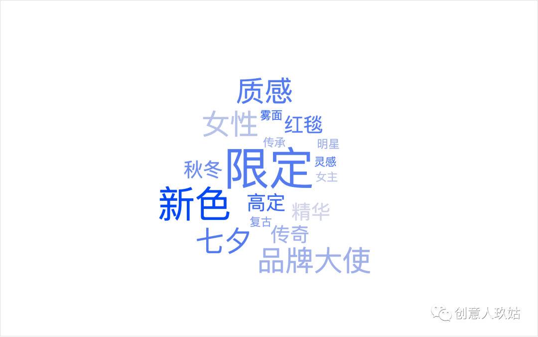 广告人干货库 广告人干货库