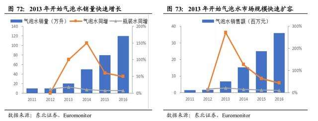 广告人干货库