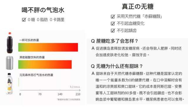 广告人干货库