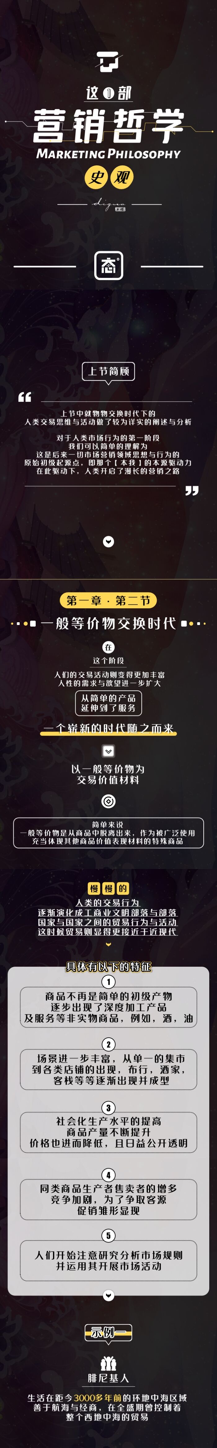 广告人干货库