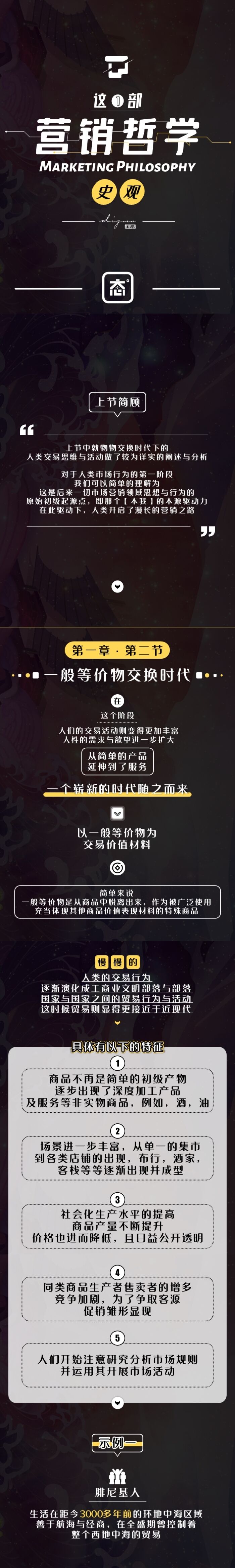 广告人干货库