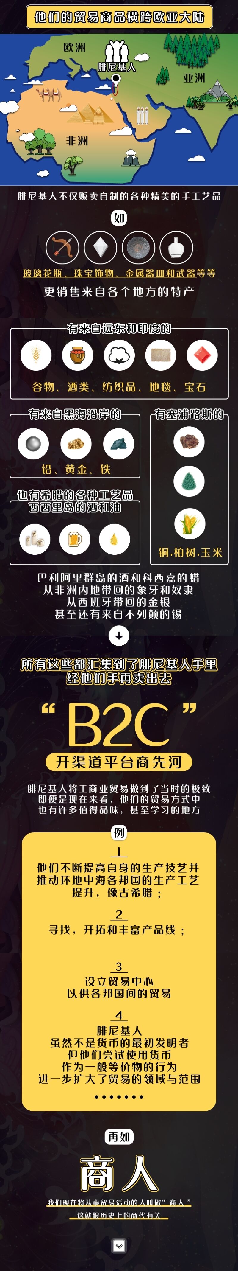 广告人干货库