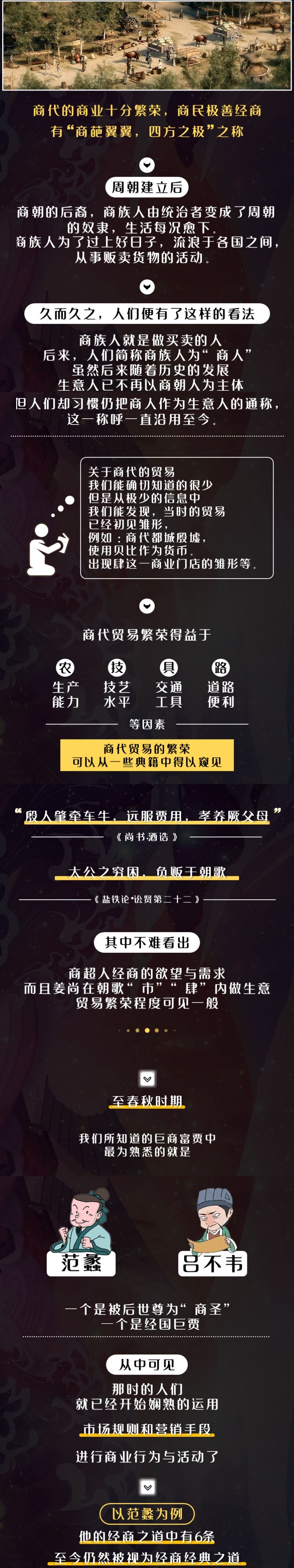 广告人干货库