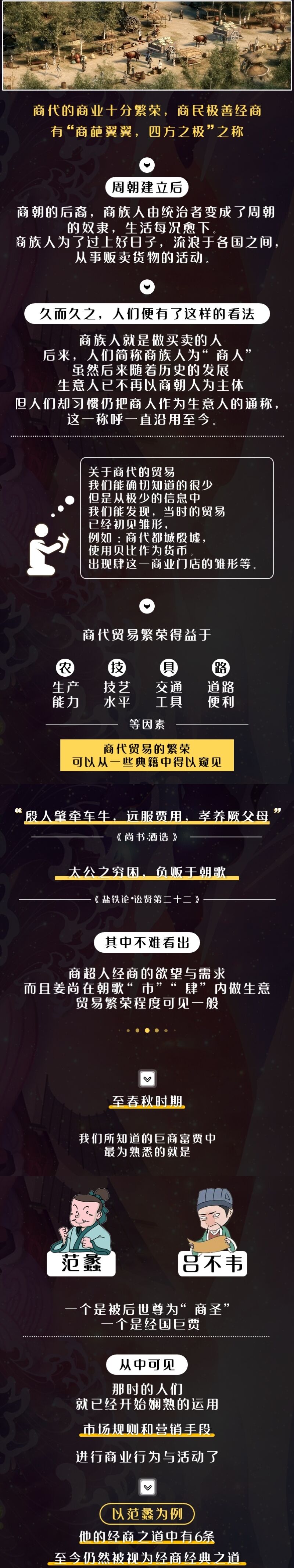 广告人干货库
