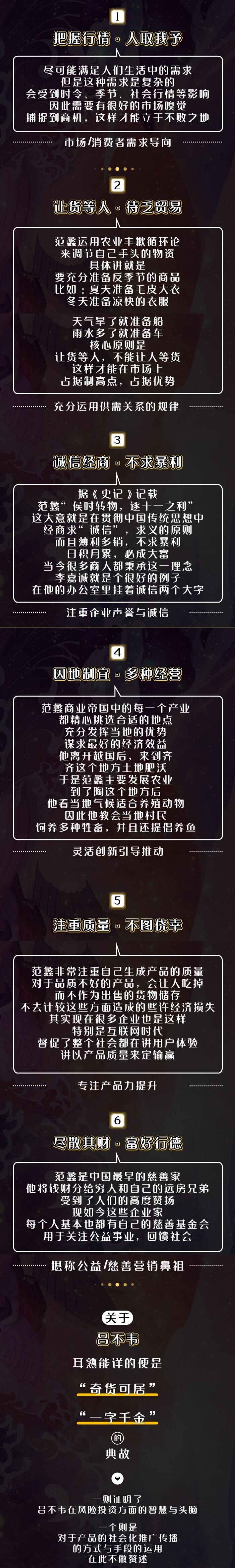 广告人干货库