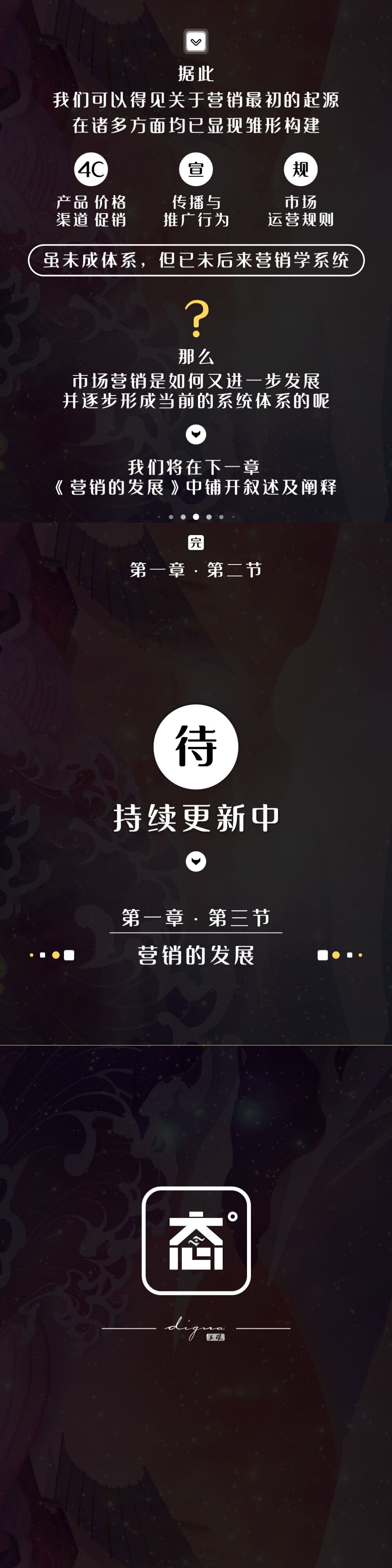 广告人干货库