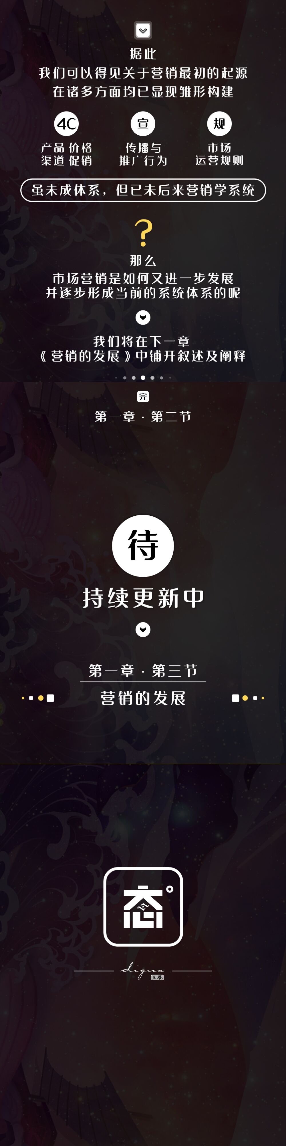 广告人干货库