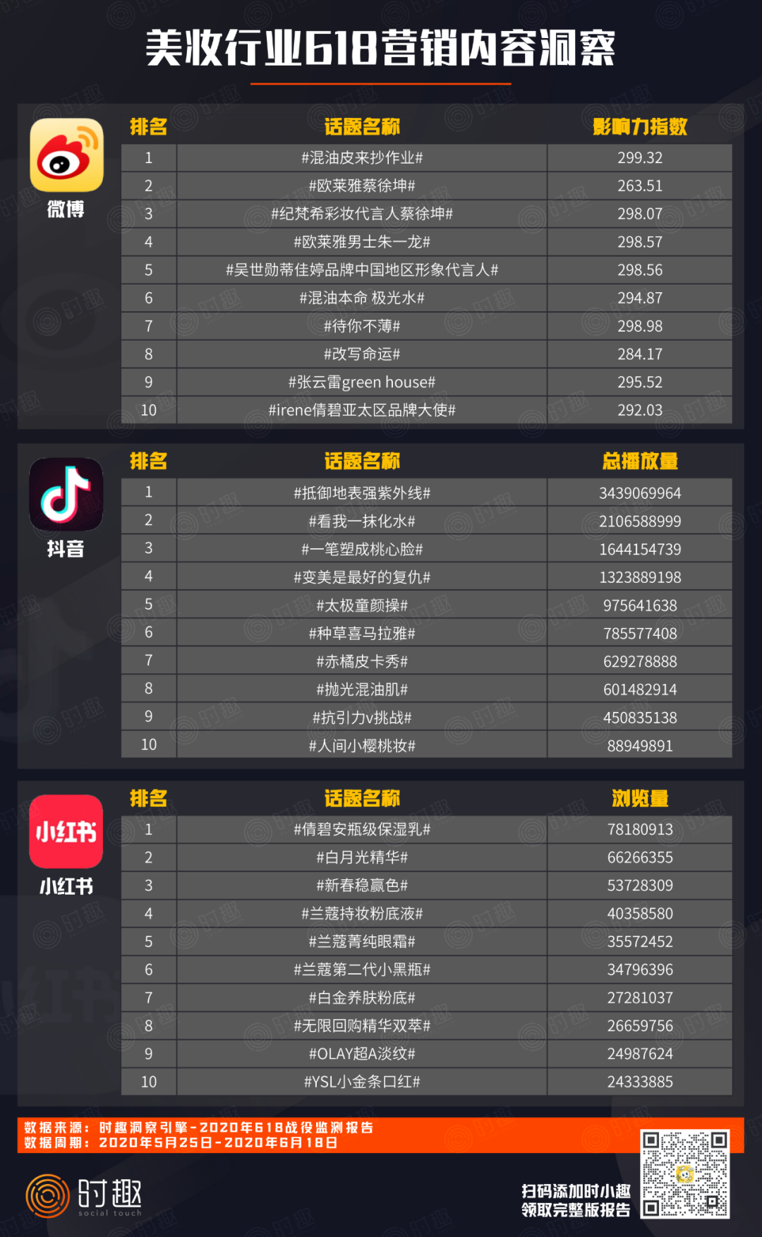 广告人干货库 双11的13条营销指南,建议收藏-广告人干货库