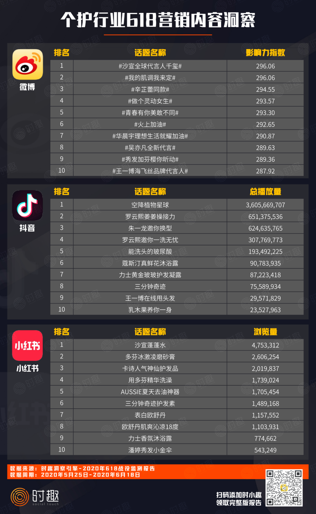 广告人干货库 双11的13条营销指南,建议收藏-广告人干货库