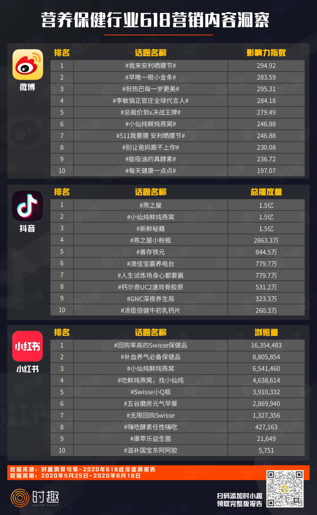广告人干货库 双11的13条营销指南,建议收藏-广告人干货库