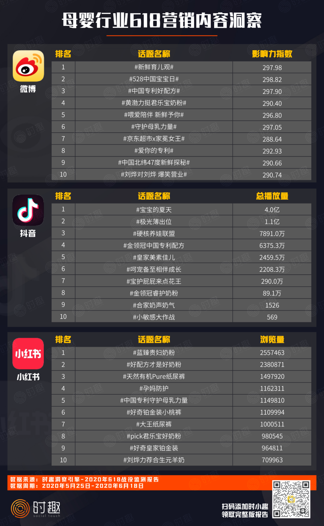 广告人干货库 双11的13条营销指南,建议收藏-广告人干货库