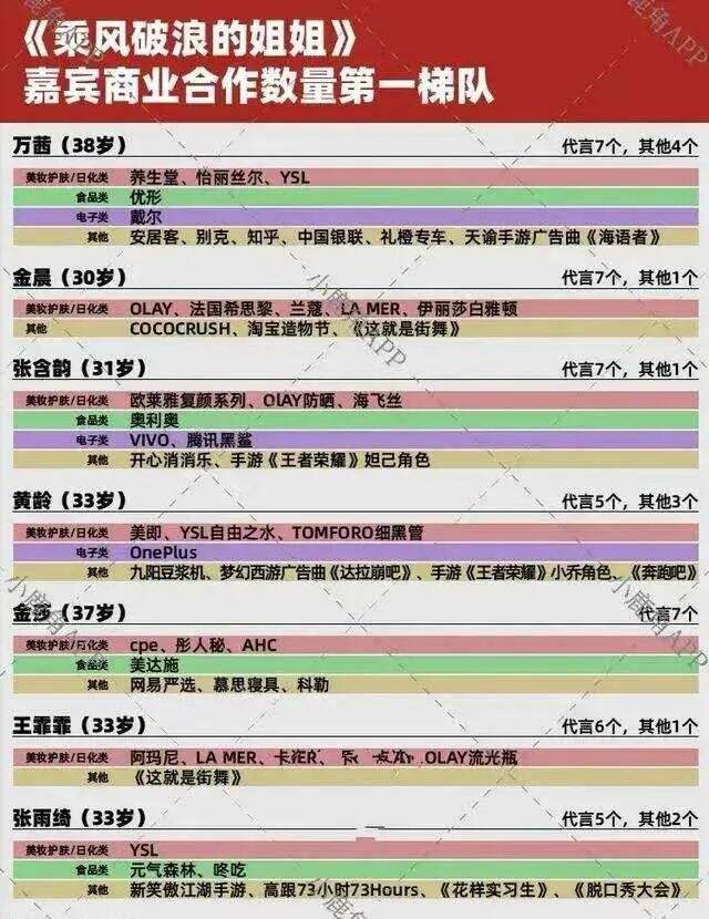 广告人干货库 广告人干货库
