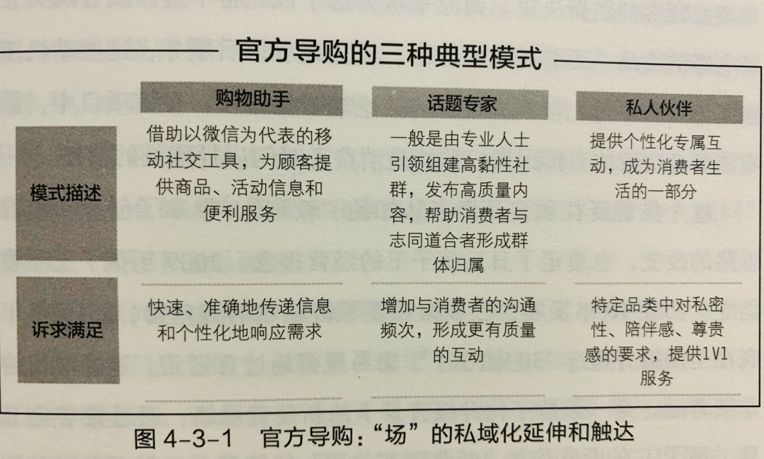 广告人干货库 广告人干货库