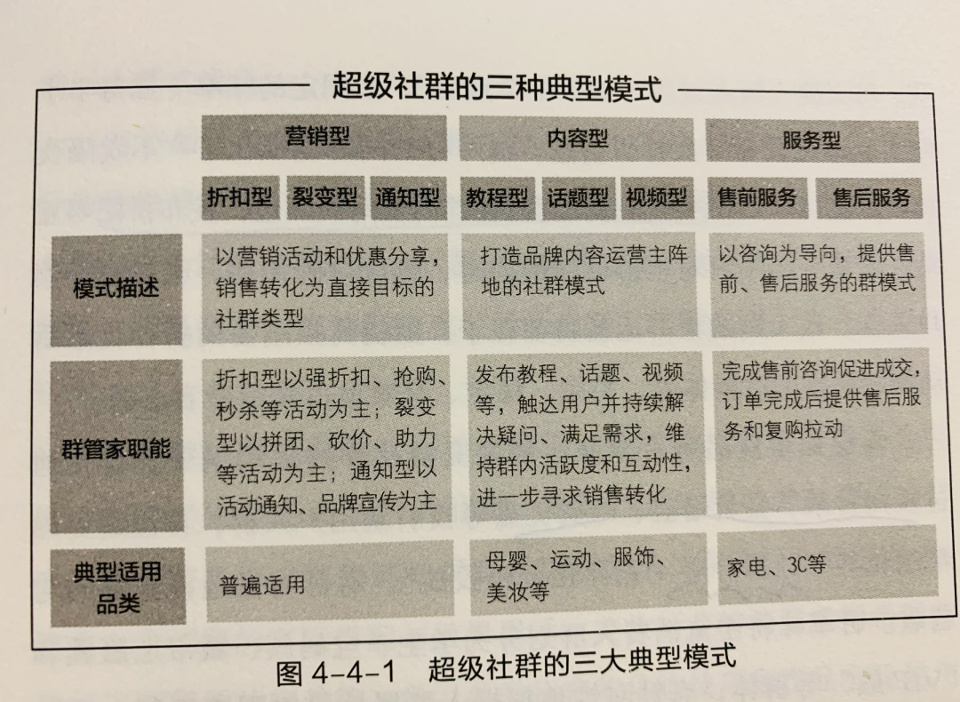 广告人干货库 广告人干货库