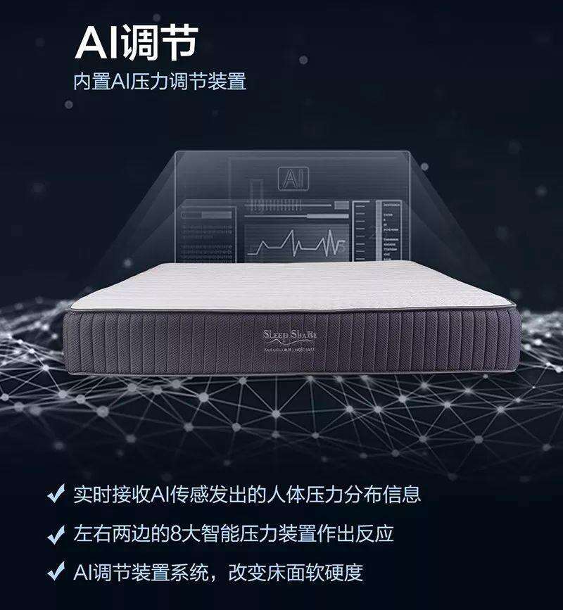 广告人干货库 13个提炼卖点的角度,让你的产品大卖!-广告人干货库