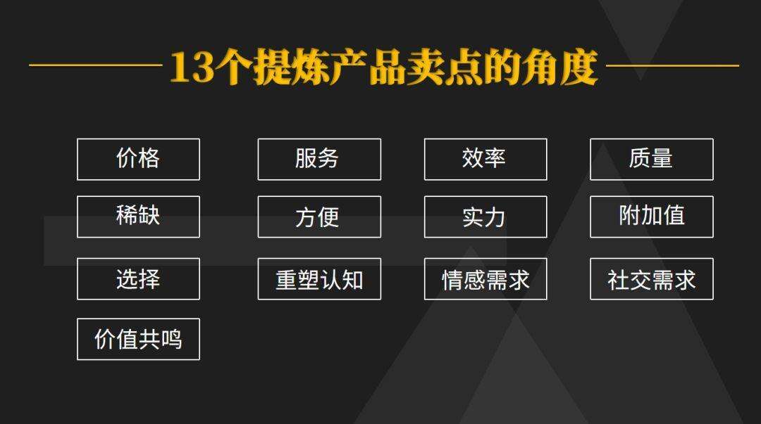 广告人干货库 13个提炼卖点的角度,让你的产品大卖!-广告人干货库