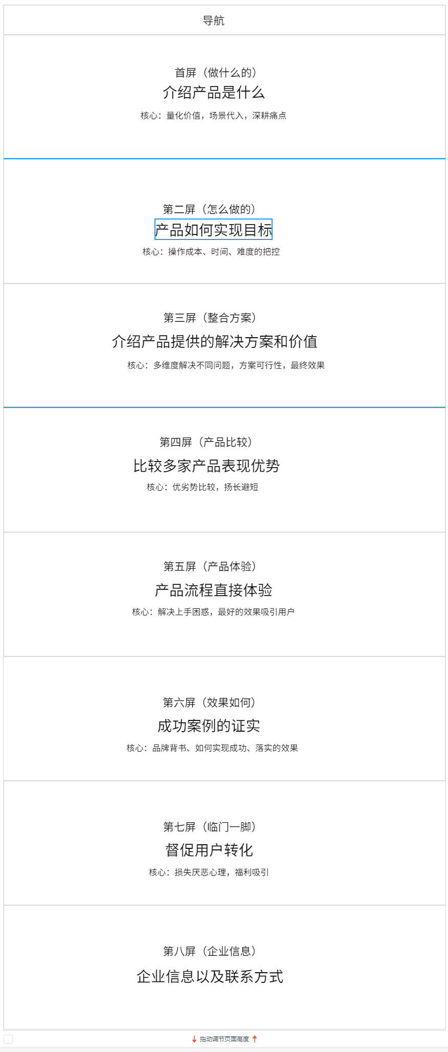 广告人干货库 官网设计如何提升用户体验与转化?-广告人干货库