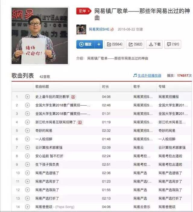 广告人干货库 音乐营销:当品牌遇到音乐,我们发现了这样几个套路-广告人干货库