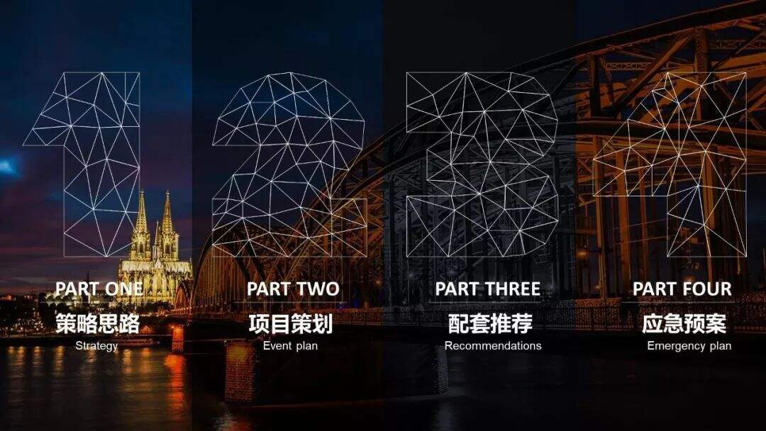 广告人干货库 审核上万份方案后,我们给活动策划者的五点建议-广告人干货库