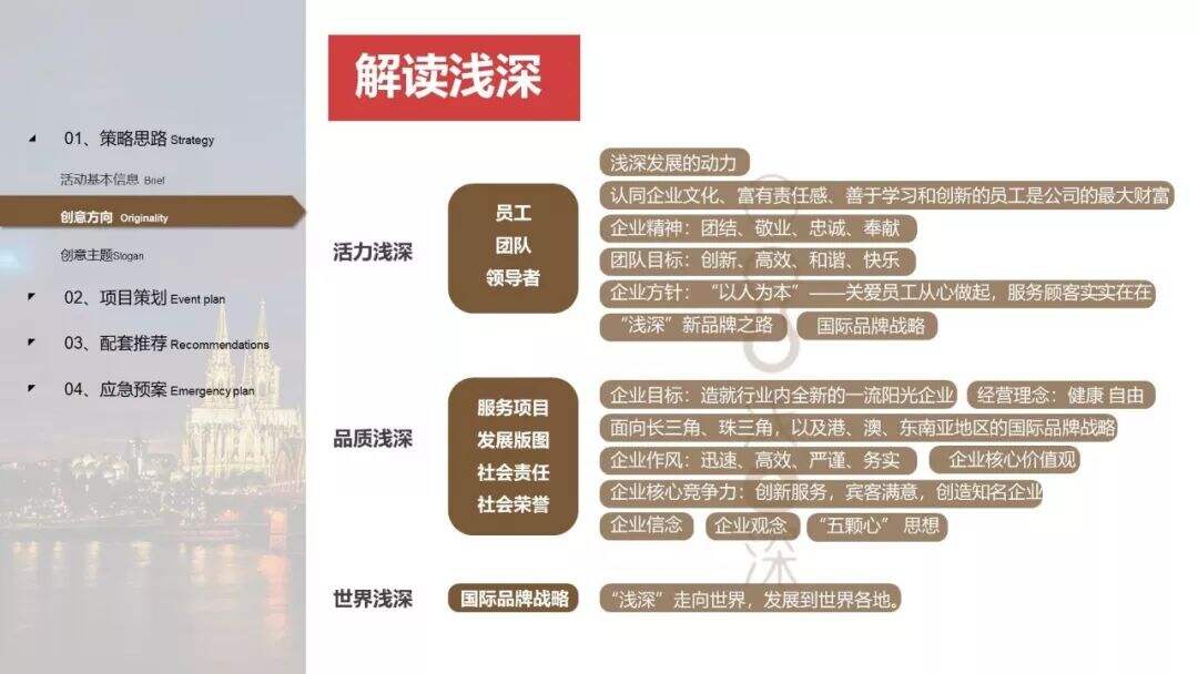 广告人干货库 审核上万份方案后,我们给活动策划者的五点建议-广告人干货库