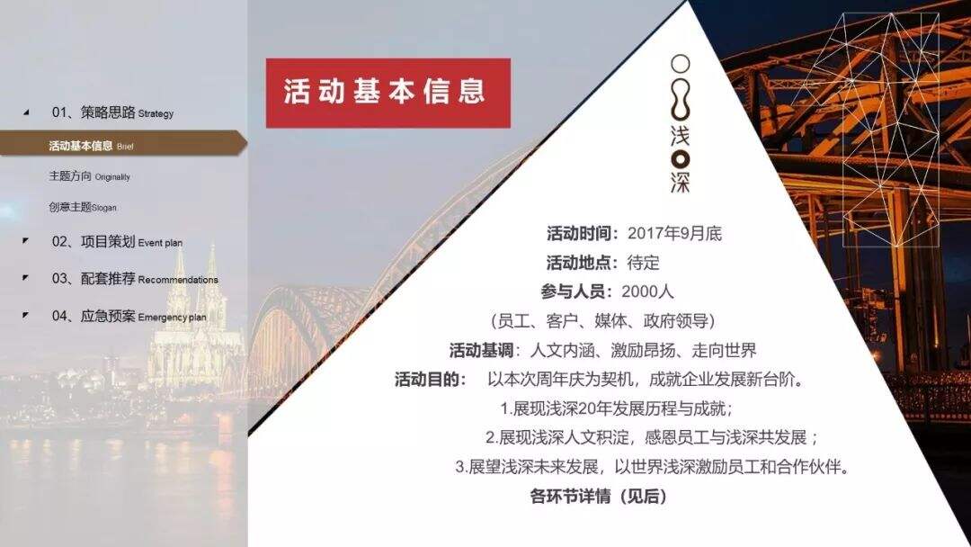 广告人干货库 审核上万份方案后,我们给活动策划者的五点建议-广告人干货库