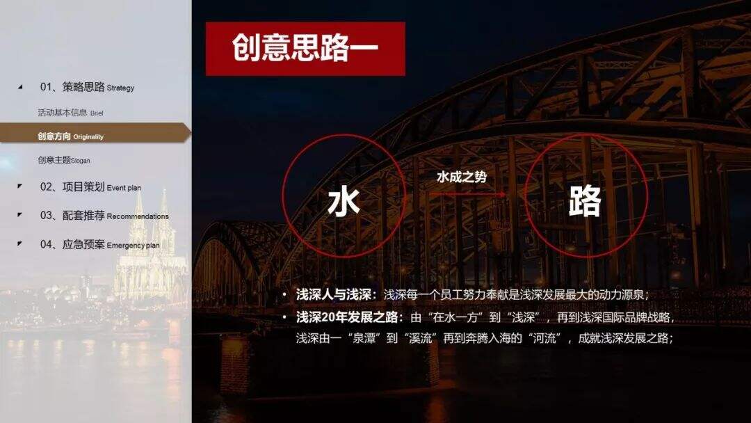 广告人干货库 审核上万份方案后,我们给活动策划者的五点建议-广告人干货库