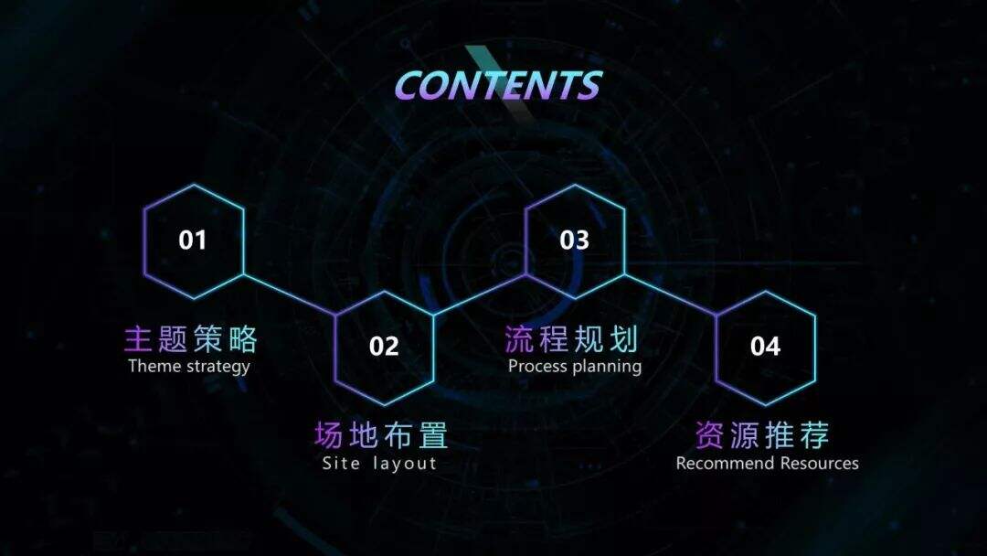 广告人干货库 审核上万份方案后,我们给活动策划者的五点建议-广告人干货库
