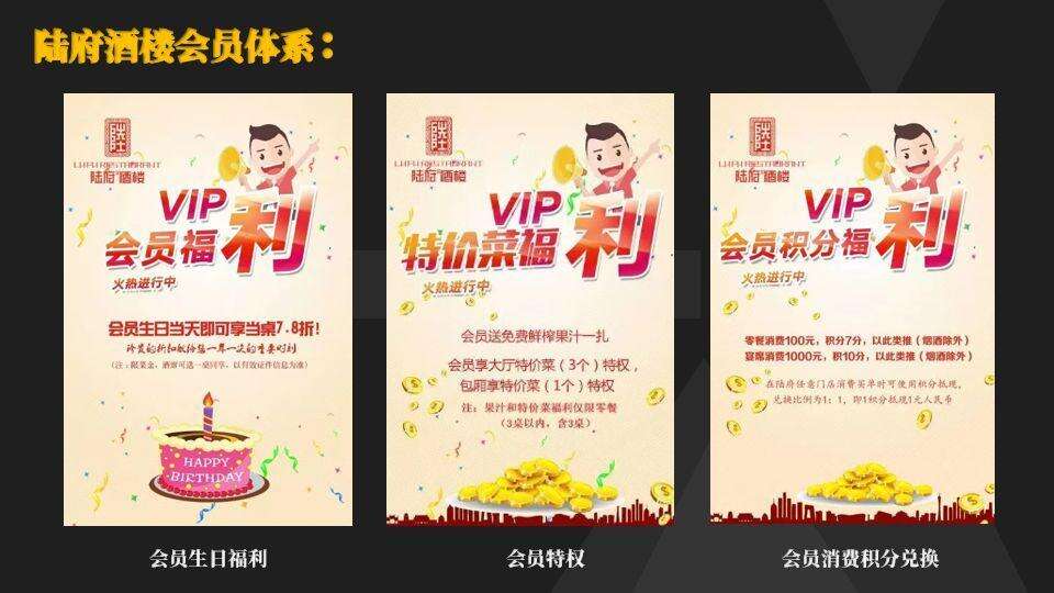 广告人干货库 私域流量下,五步从0到1搭建起专属的会员体系?!-广告人干货库