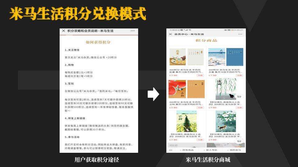 广告人干货库 私域流量下,五步从0到1搭建起专属的会员体系?!-广告人干货库