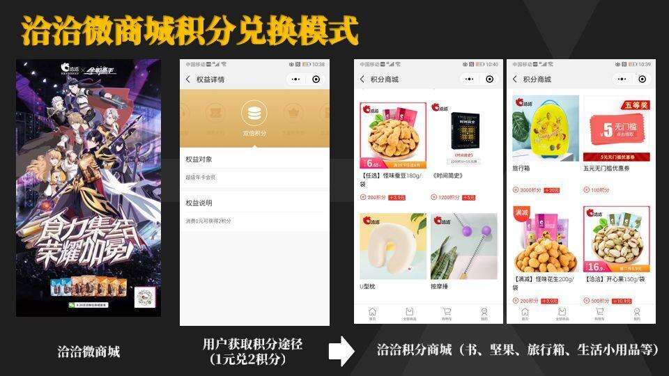 广告人干货库 私域流量下,五步从0到1搭建起专属的会员体系?!-广告人干货库