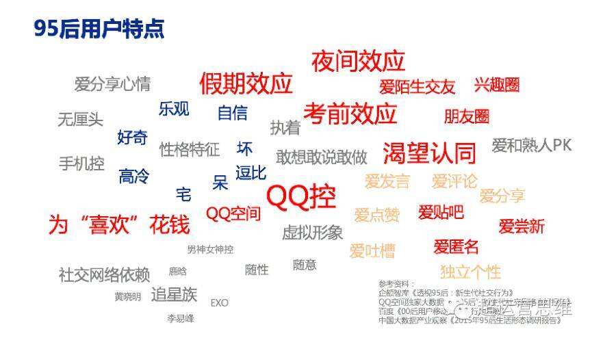 广告人干货库 思路+步骤+方法,三步教你如何快速构建用户画像-广告人干货库