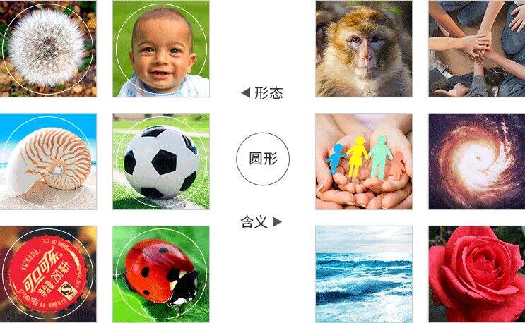 广告人干货库 在构思LOGO设计的时候,如何有效使用头脑风暴?-广告人干货库