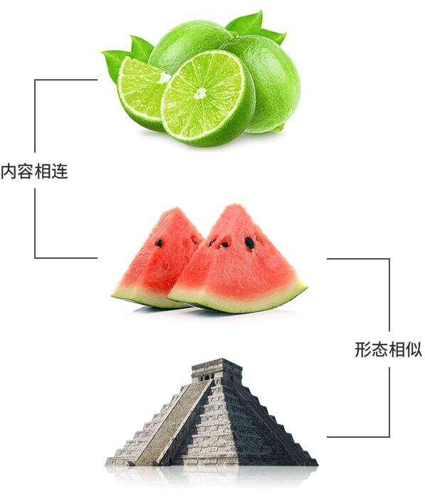 广告人干货库 在构思LOGO设计的时候,如何有效使用头脑风暴?-广告人干货库